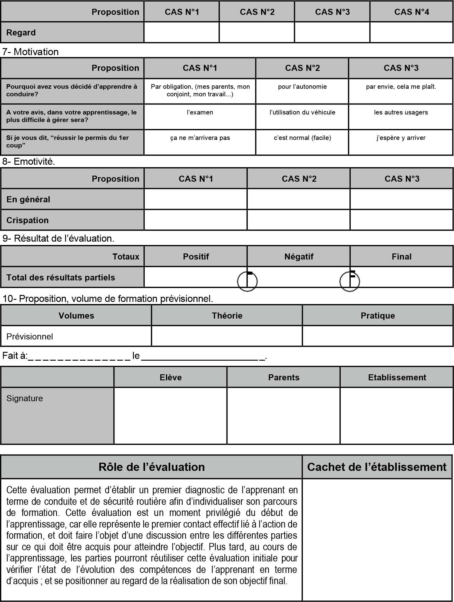 Evaluation de départ et barème